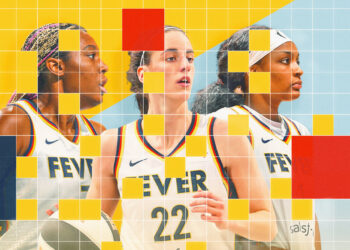 A Number of Tribulations and Processes in Indiana » Winsidr