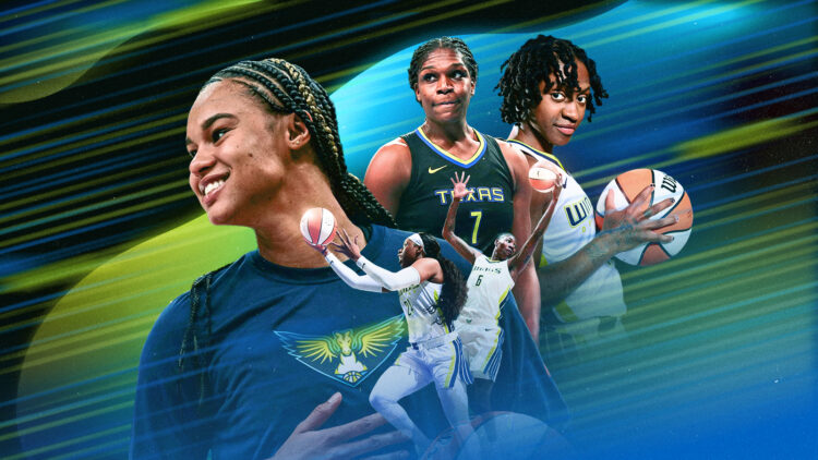 Dallas’ Frontcourt Is Turning the Wings in a New Direction  » Winsidr