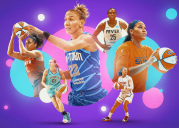 Free Agency Preview — Eastern Conference » Winsidr