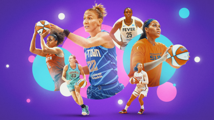 Free Agency Preview — Eastern Conference » Winsidr