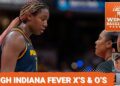 Locked On Women's Basketball: An Indiana Fever analysis