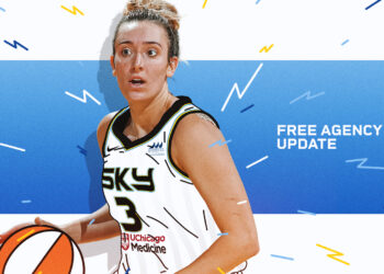 Marina Mabrey to the Chicago Sky, Diamond Deshields to the Dallas Wings in a Four-Team Deal » Winsidr