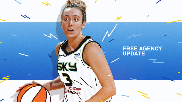 Marina Mabrey to the Chicago Sky, Diamond Deshields to the Dallas Wings in a Four-Team Deal » Winsidr