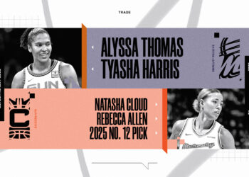 Alyssa Thomas Traded to Phoenix, Cloud and Allen Land in Connecticut » Winsidr