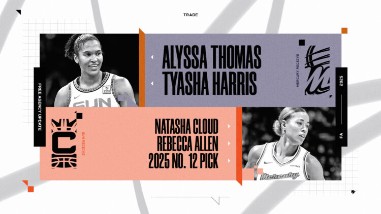 Alyssa Thomas Traded to Phoenix, Cloud and Allen Land in Connecticut » Winsidr