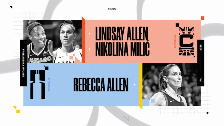Rebecca Allen Joins the Sky, Lindsay Allen Moves to Connecticut in a Trade » Winsidr