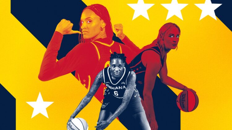 2025 Indiana Fever Roster Preview » Winsidr