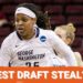 Locked On Women's Basketball: Jonquel Jones, the top draft steal?