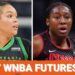 Locked on Women’s Basketball: ranking WNBA teams’ future